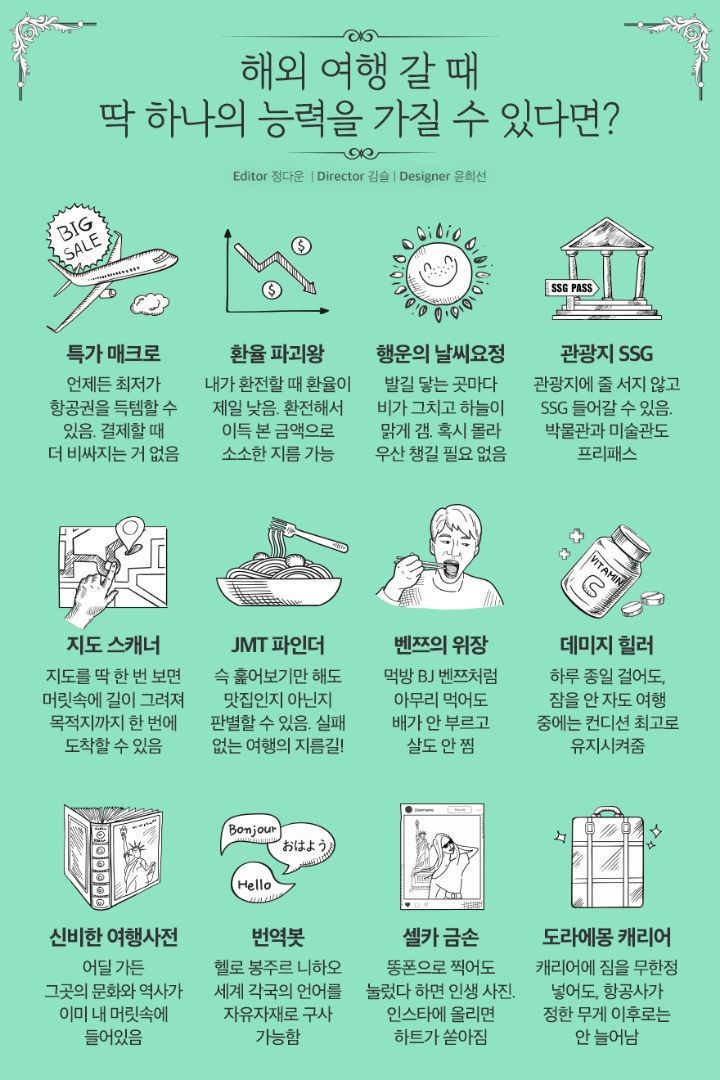 해외여행갈때 딱 하나의 능력을 가질수있다면? | 인스티즈