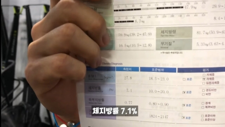 국가대표 윤성빈의 어마무시한 인바디 결과.jpg | 인스티즈