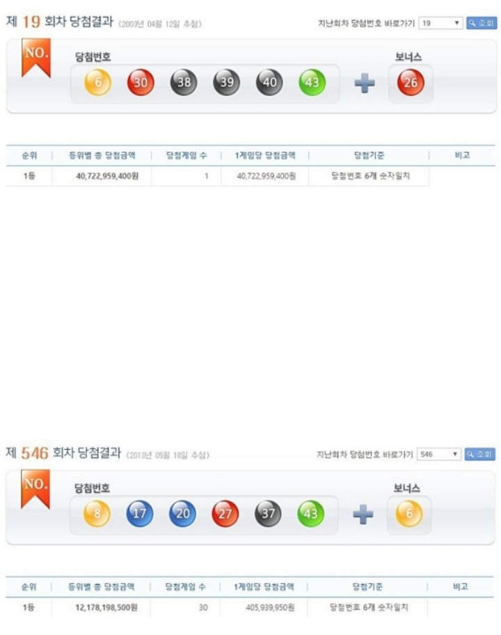 로또1등 극과극.JPG | 인스티즈