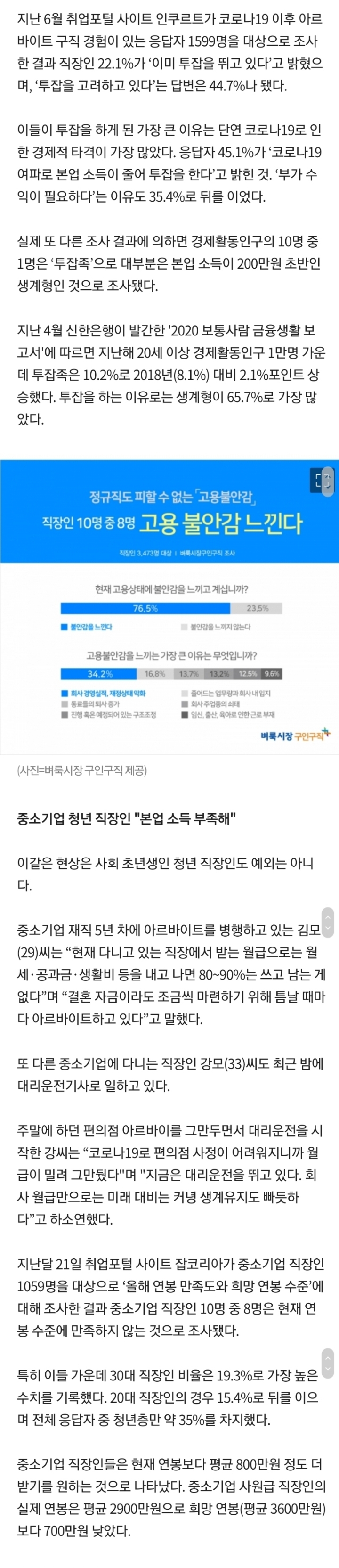 "월급 받아도 남는 게 없어요"..투잡 뛰는 직장인들 | 인스티즈