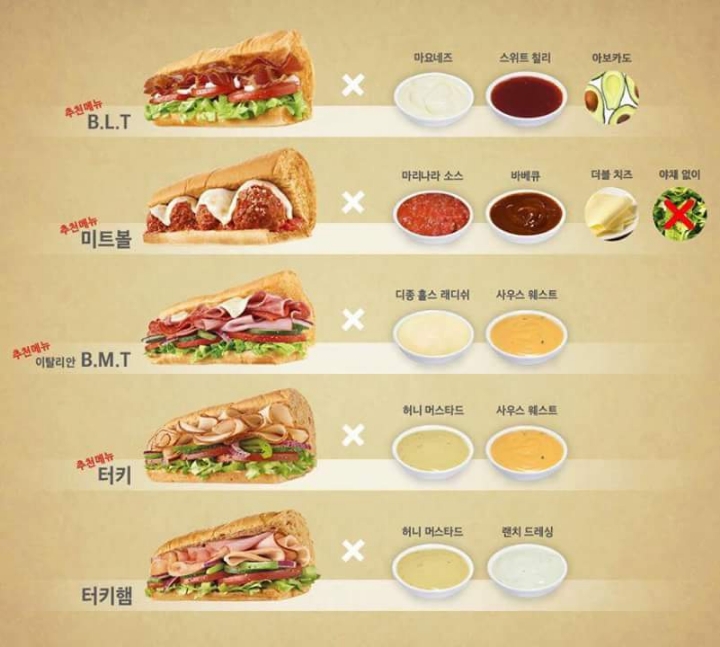서브웨이 짱맛탱 조합 | 인스티즈