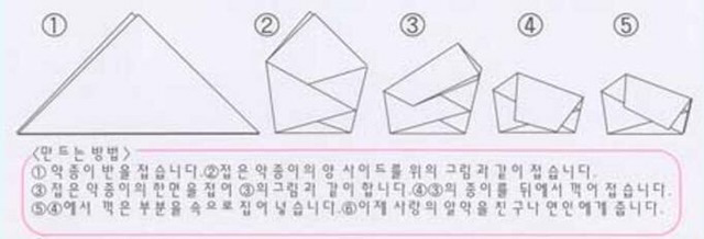 시조새들만 아는 약국 가루약 포장 | 인스티즈