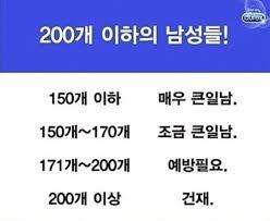 1분 정력 테스트 | 인스티즈