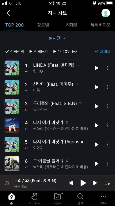 지니 실시간 차트 | 인스티즈