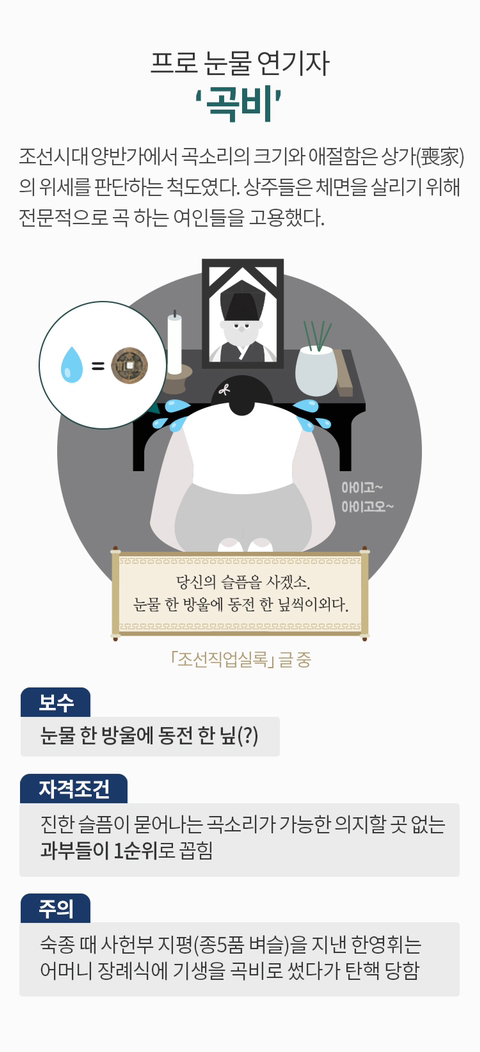 조선시대 이색 직업 | 인스티즈