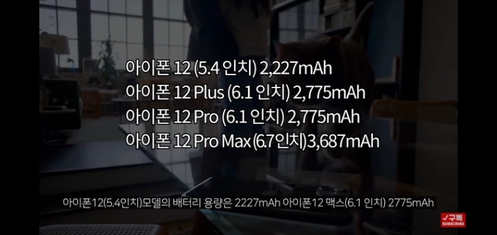 어이폰12 최신 근황 | 인스티즈