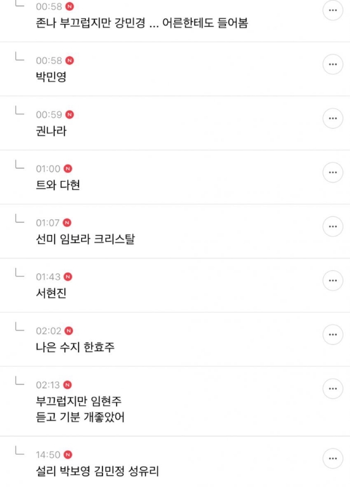 여시들이 들어봤다는 닮은꼴 연예인 | 인스티즈