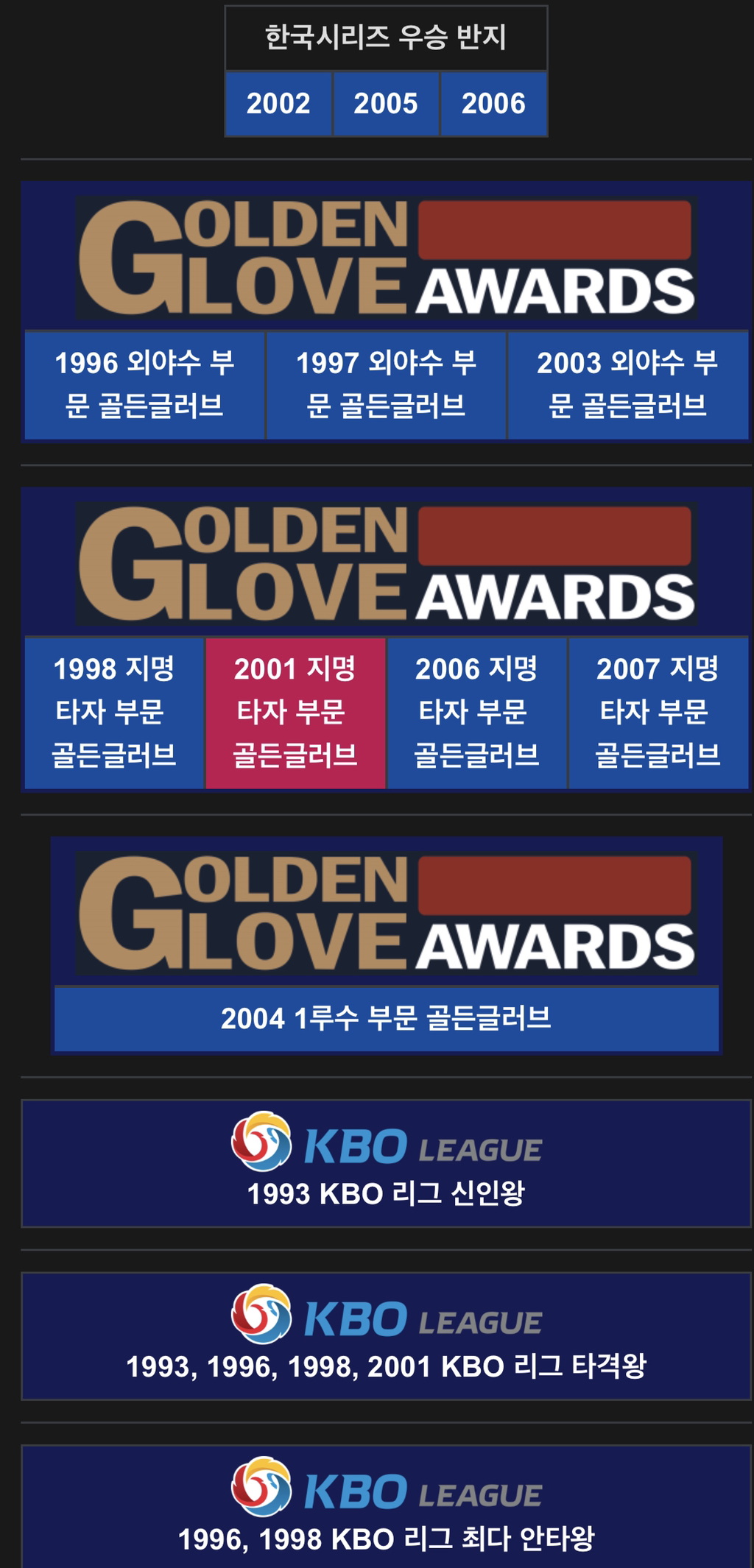 b03f54b3034cdab7287ffc2a6177c1072bd60738