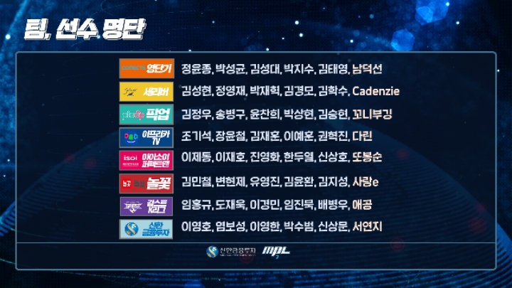 곧 시작하는 mpl 8강 B조 패자전 | 인스티즈