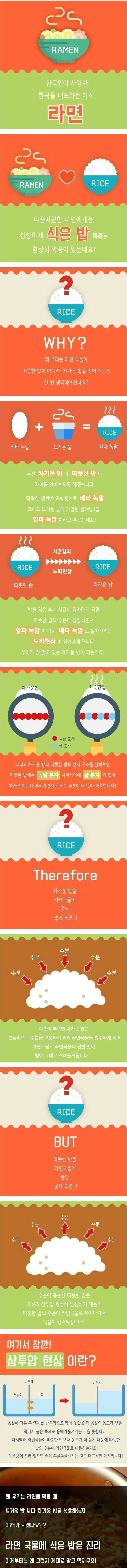 라면에 찬밥이 맛있는 이유 | 인스티즈