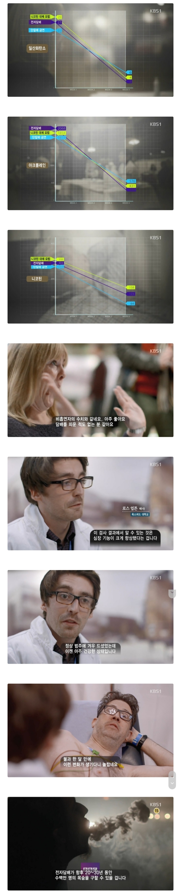 bbc 다큐 전자담배의 진실 | 인스티즈