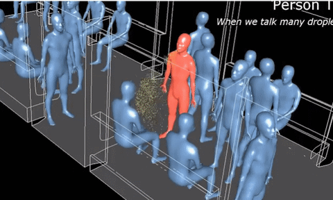 지하철 노마스크로 대화시 침 시뮬레이션 gif | 인스티즈