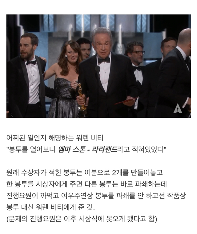 이쯤에서 다시 보는 아카데미 시상식 최악의 방송사고.jpg | 인스티즈