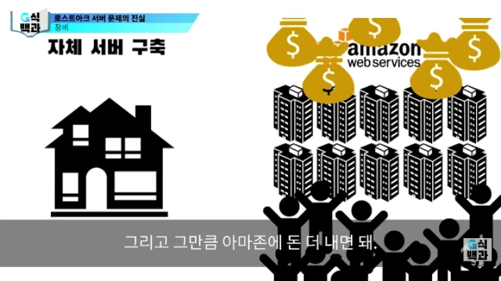 로스트아크가 클라우드 서버를 안쓰는 이유.jpg | 인스티즈