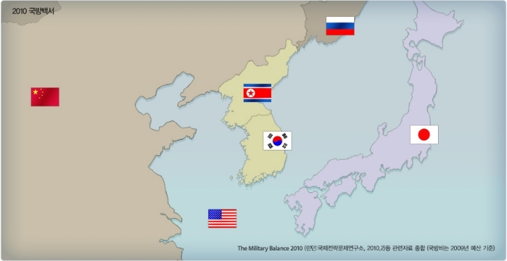 해외 외교전문 잡지에서 평가한 한국군 | 인스티즈