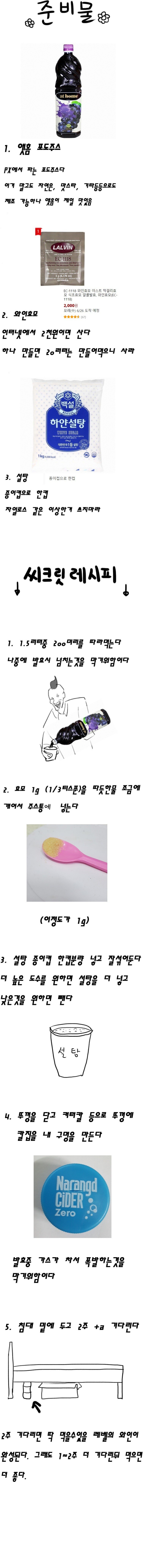 군대에서 술 만들어 먹는 manhwa | 인스티즈