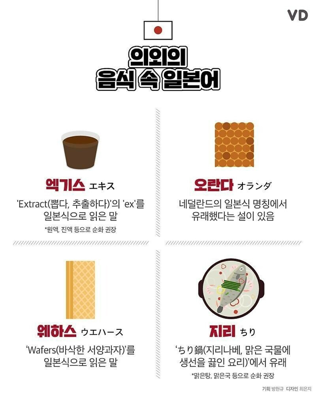 이름이 일본어인 음식들.jpg | 인스티즈