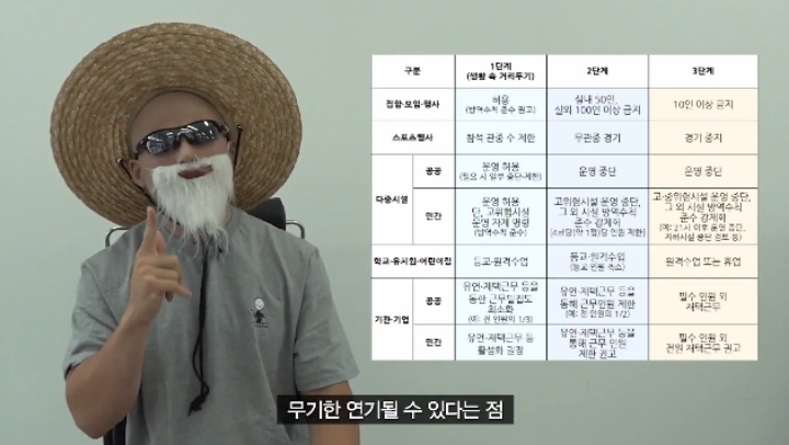 가짜사나이 2기 모집관련 재공지 | 인스티즈