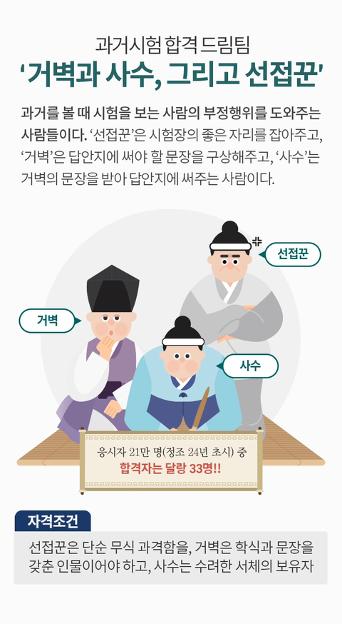 조선시대 이색 직업 | 인스티즈