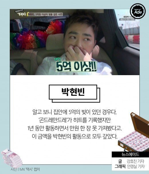 연예인 빚 청산 능력 | 인스티즈