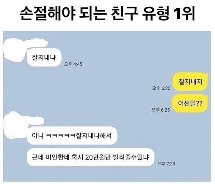 손절해야하는 친구유형 1위 | 인스티즈