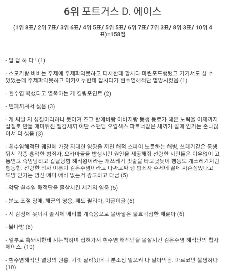 [욕주의] 원버갤배 싫어하는 캐릭터 앙케이트 1~9위 | 인스티즈