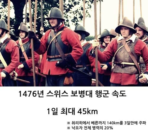 역사상 가장 빠른 군대는? | 인스티즈