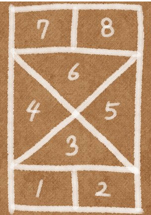 지역마다 부르는 이름이 다른거 같은 이 놀이 | 인스티즈