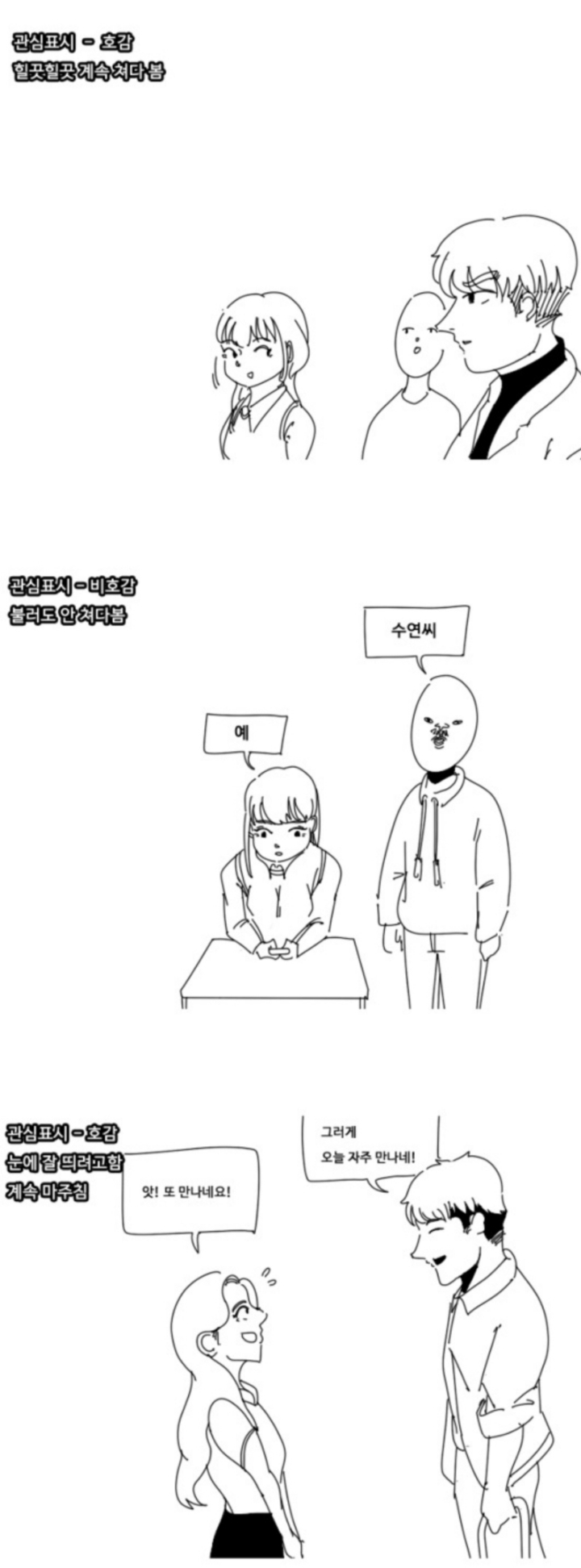 얼굴에 따라 달라지는 남자의 인생.jpg | 인스티즈