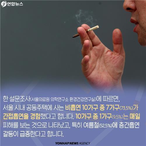 아파트에서 창문을 못여는 사람들...jpg | 인스티즈