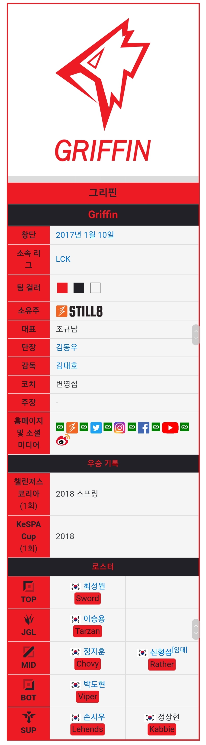 lck에서 경기 제일 재밌게 하는 팀 + 한타 모음 | 인스티즈