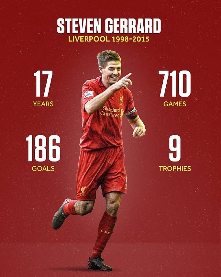 클럽 레전드들 기록 | 인스티즈