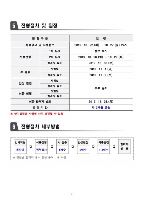 시험기간 미쳐돌아가는 에브리타임 | 인스티즈