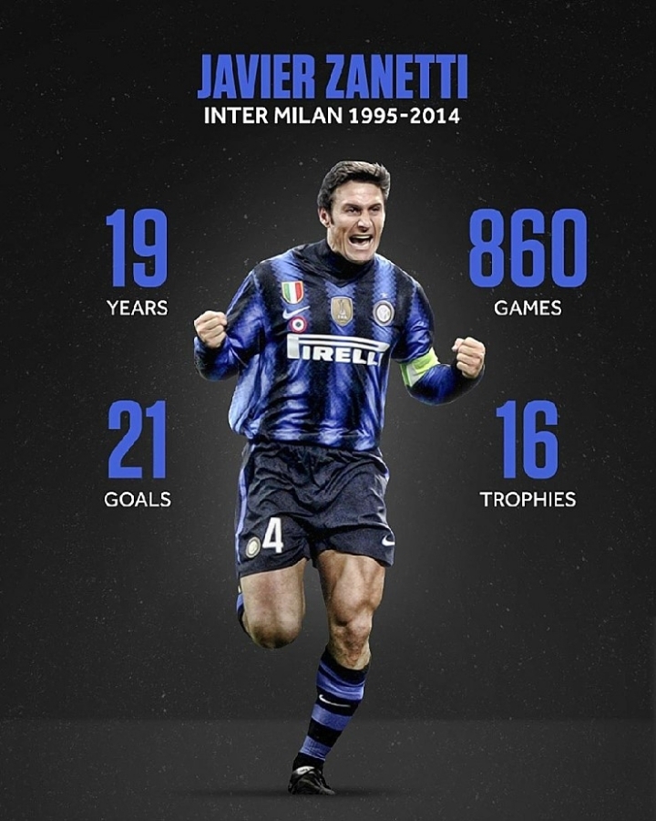 클럽 레전드들 기록 | 인스티즈