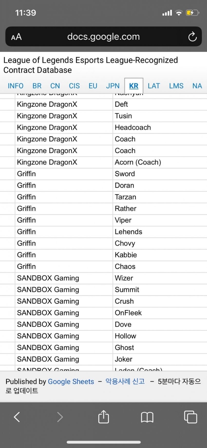 라이엇에서는 카나비 징동 소속으로 돼있다고함 | 인스티즈