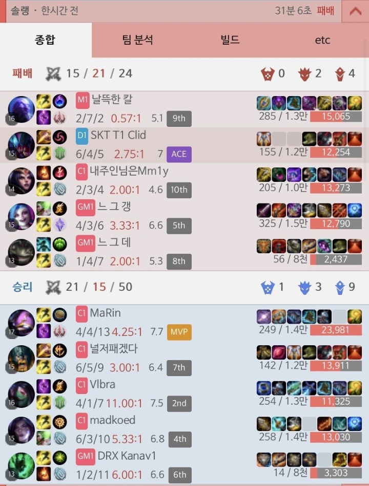 [LOL] 칸 - 클리드 - 덕담 문제의 경기 타임라인 정리 (장문) | 인스티즈