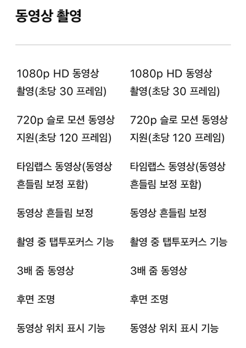 아이패드 6세대 vs 7세대 비교 | 인스티즈