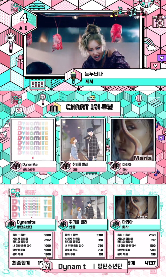200926 음악중심 1위 | 인스티즈
