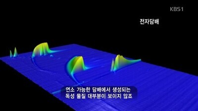 bbc 다큐 전자담배의 진실 | 인스티즈