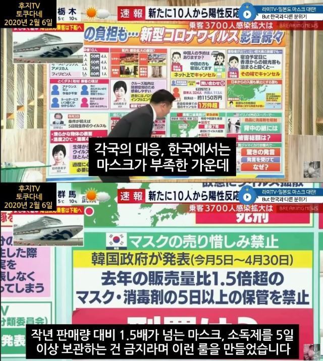 일본... 아직까지는 코로나가 심각하지 않은 이유..... | 인스티즈