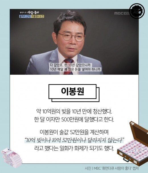 연예인 빚 청산 능력 | 인스티즈