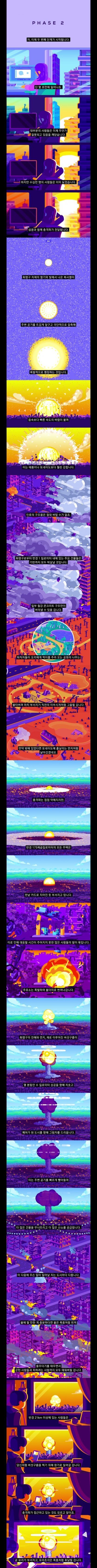 가상시나리오:핵폭탄이 당신이 사는 도시에 떨어진다면? | 인스티즈
