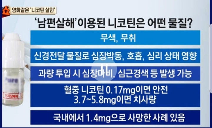 남편을 살해한 아내에게 집을 샀다가 낭패를 본 피해자 | 인스티즈