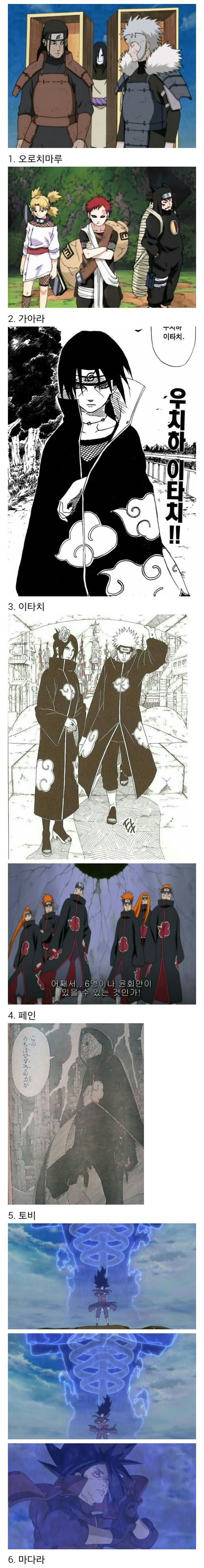 나루토에서 악역 캐릭터 첫등장 포스 甲은? | 인스티즈