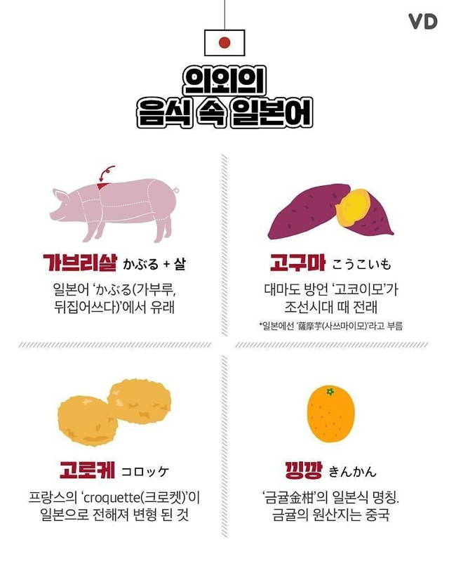 이름이 일본어인 음식들.jpg | 인스티즈
