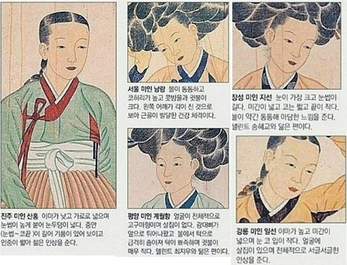 조선시대 미인의 기준 | 인스티즈