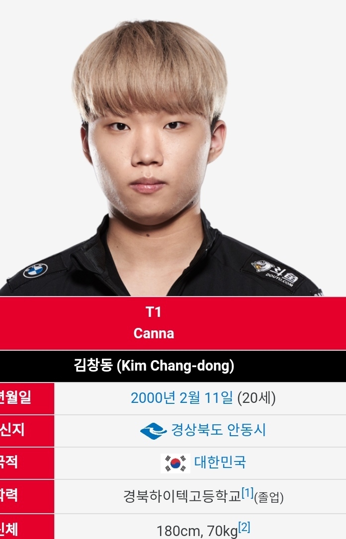 너구리-더샤이-칸나 나이 차이 | 인스티즈