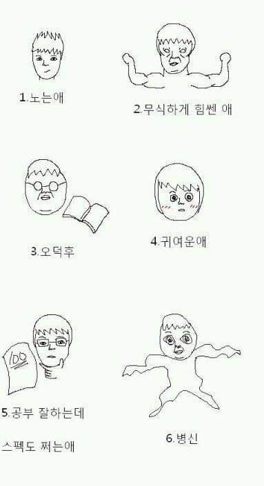 반에 한명씩은 있는 애들 | 인스티즈