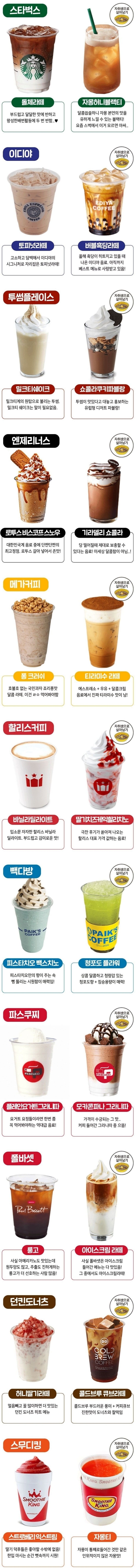 카페별 가장 잘나가는 음료.jpg | 인스티즈