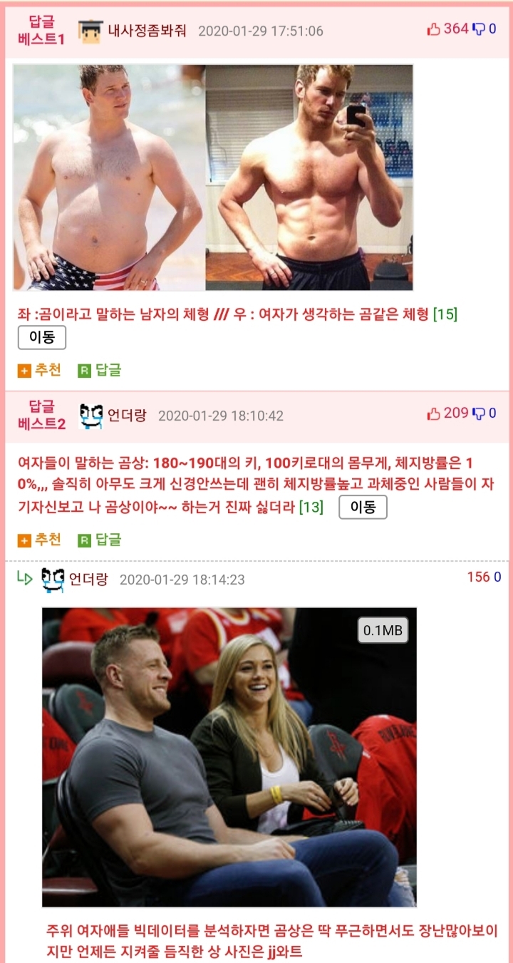 곰 체형 남자 특징.fact | 인스티즈